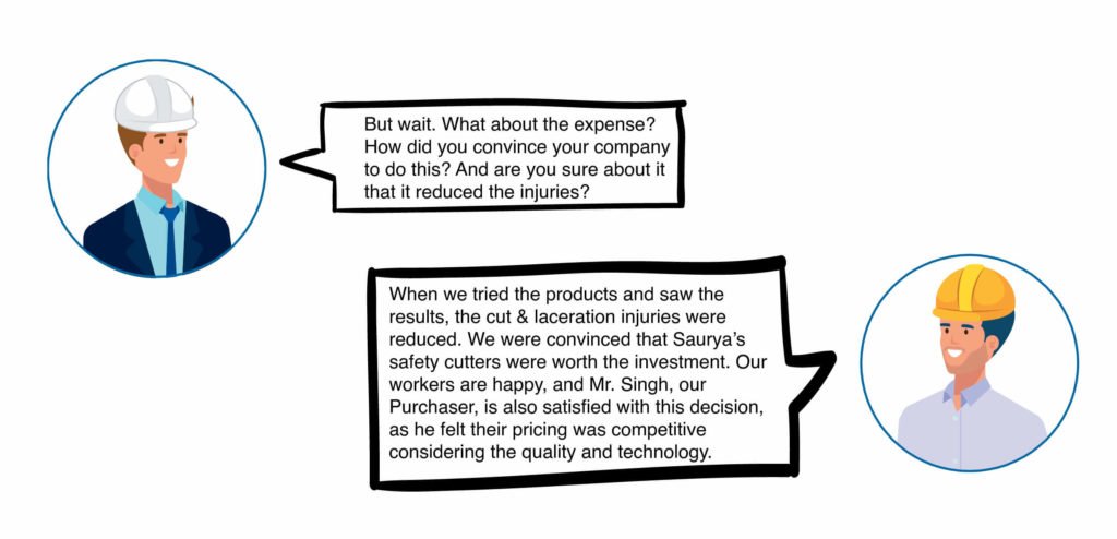 Rahul: But wait. What about the expense? How did you convince your company to do this? And are you sure about it that it reduced the injuries? Deepak: When we tried the products and saw the results, the cut & laceration injuries were reduced. We were convinced that Saurya’s safety cutters were worth the investment. Our workers are happy, and Mr. Singh, our Purchaser, is also satisfied with this decision, as he felt their pricing was competitive considering the quality and technology.