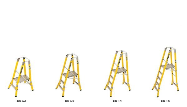 FPL 0.6 | 0.9 | 1.2 | 1.5 Ladder Model