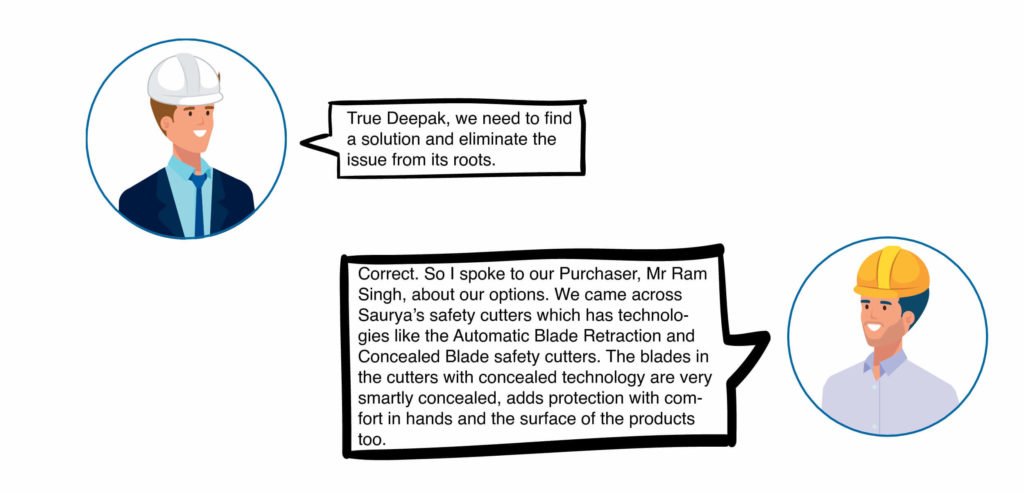 Rahul: True Deepak, we need to find a solution and eliminate the issue from its roots. Deepak: Correct. So I spoke to our Purchaser, Mr Ram Singh, about our options. We came across Saurya’s safety cutters which has technologies like the Automatic Blade Retraction and Concealed Blade safety cutters. The blades in the cutters with concealed technology are very smartly concealed, adds protection with comfort in hands and the surface of the products too.