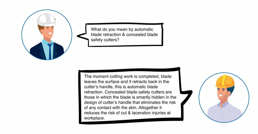 Rahul: What do you mean by automatic blade retraction & concealed blade safety cutters? Deepak: The moment cutting work is completed, blade leaves the surface and it retracts back in the cutter’s handle, this is automatic blade retraction. Concealed blade safety cutters are those in which the blade is smartly hidden in the design of cutter’s handle that eliminates the risk of any contact with the skin. Altogether it reduces the risk of cut & laceration injuries at workplace.