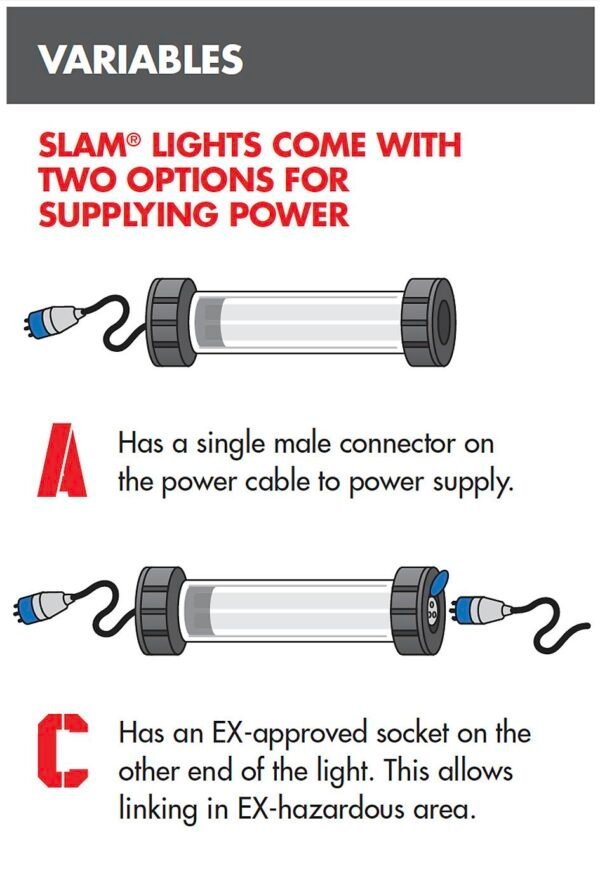 SLAM Hornet EXIT 1LED