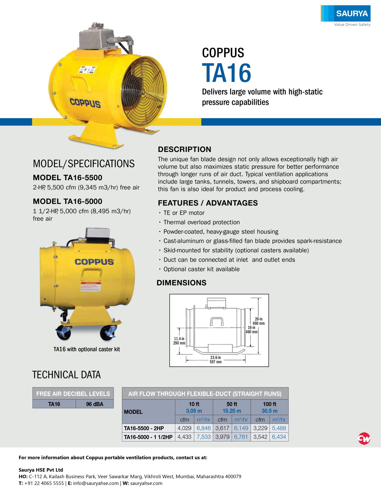 Resources TA16 Fan 1