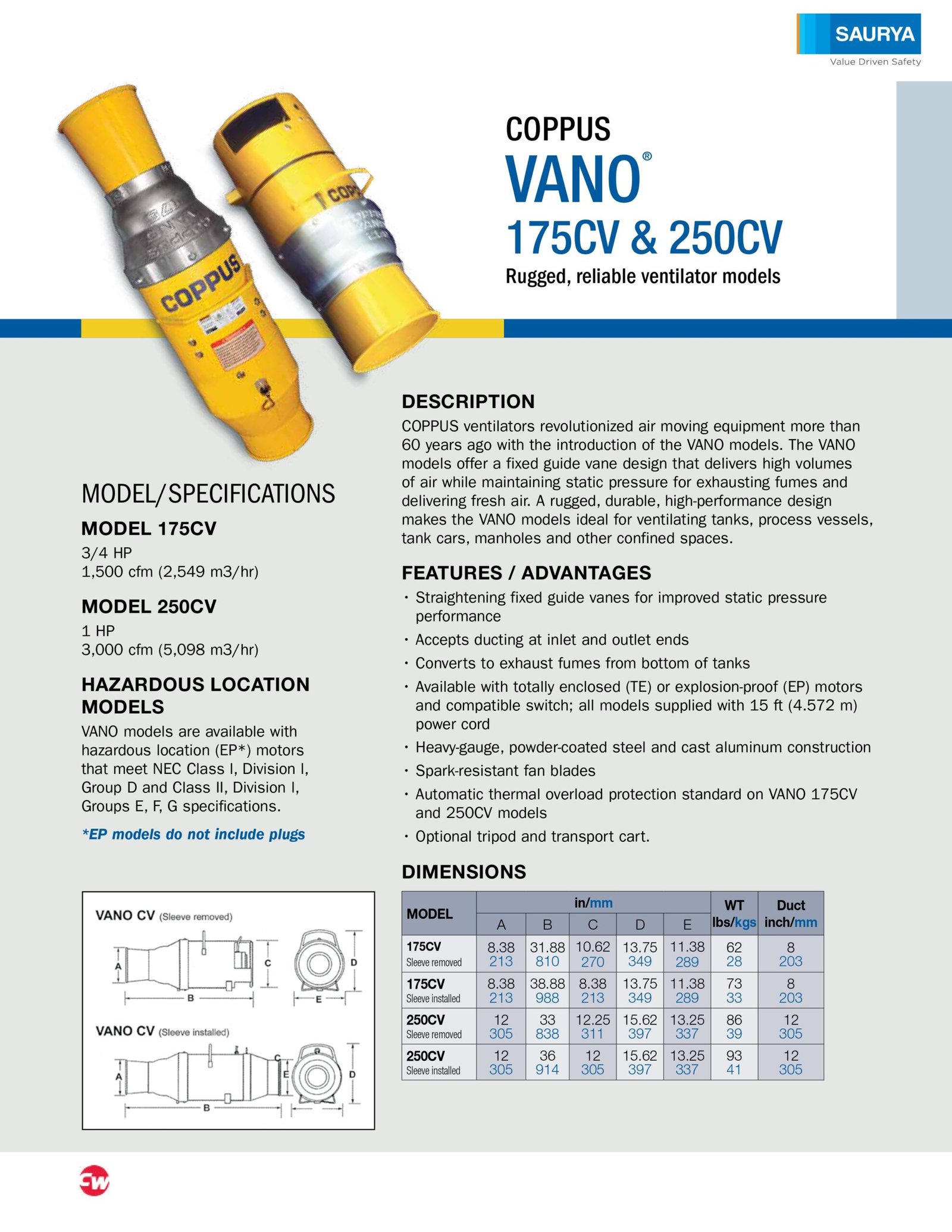 Resources Vano 175CV & 250CV 1
