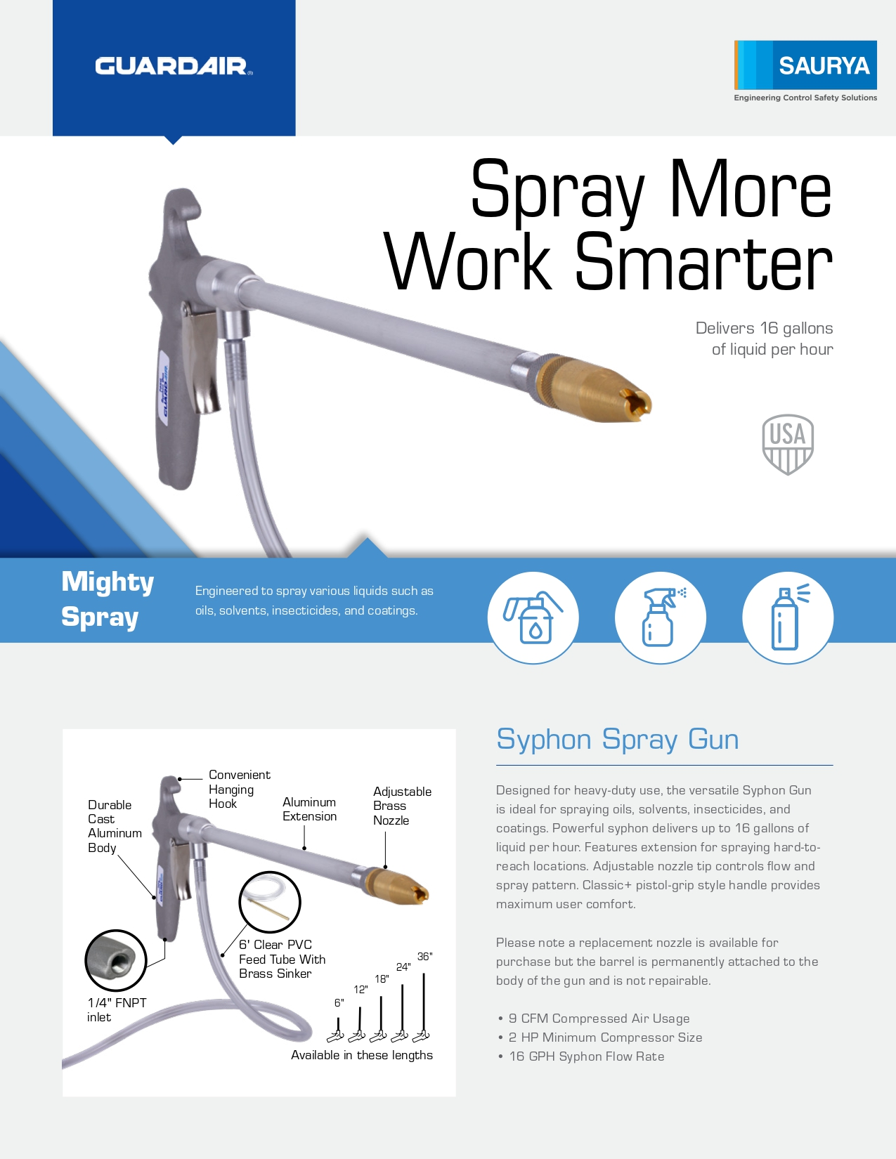 Resources Syphon Spray Safety Air Gun 2