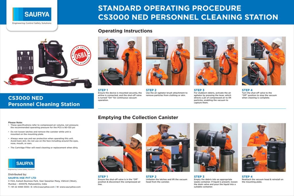 Resources Personnel Cleaning Station 5.5 Gallon Vacuum 2