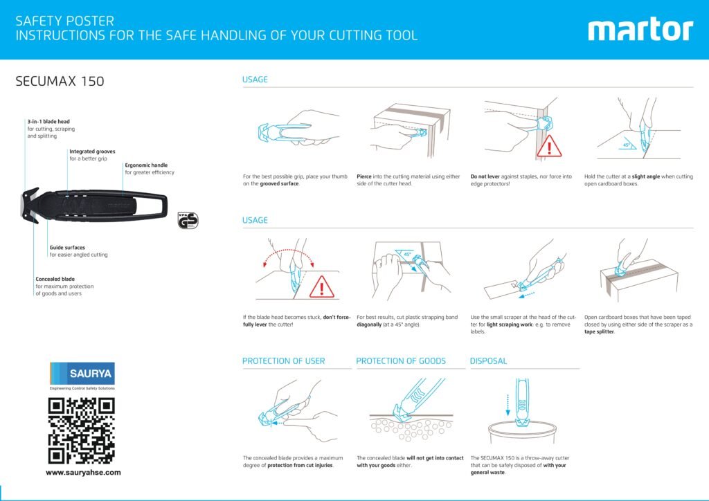 Resources Safety Cutter Secumax 150 5