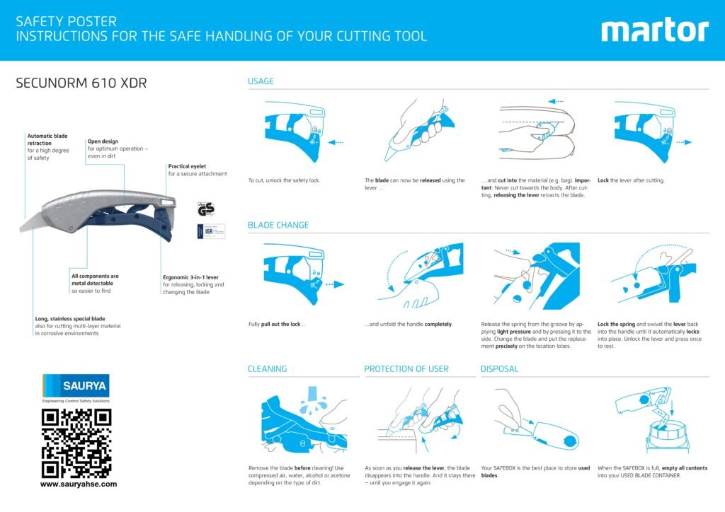 Resources Safety Cutter Secunorm 610 XDR 7