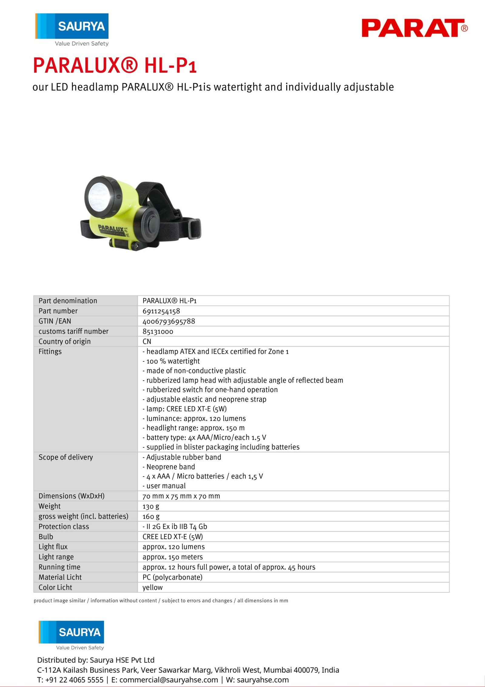 Resources Paralux HL-P1 1