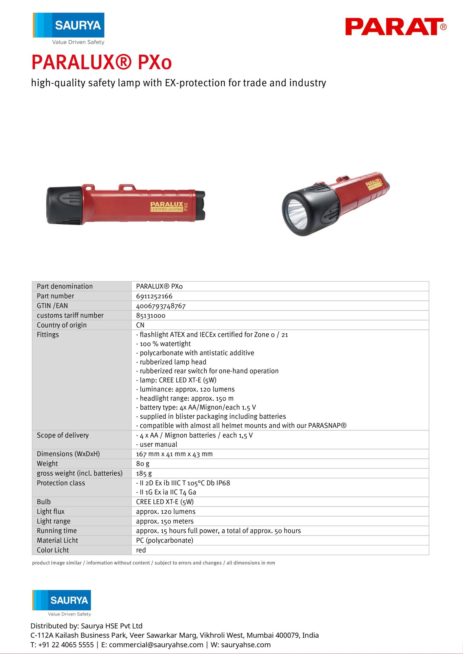 Resources Paralux PX0 1