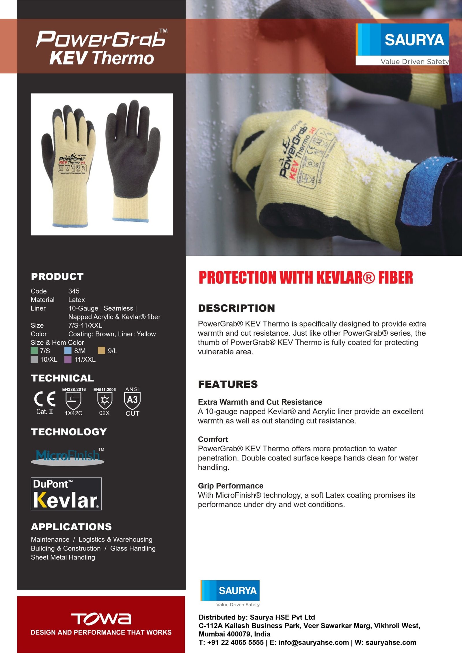 Resources PowerGrab KEV Thermo 345 1