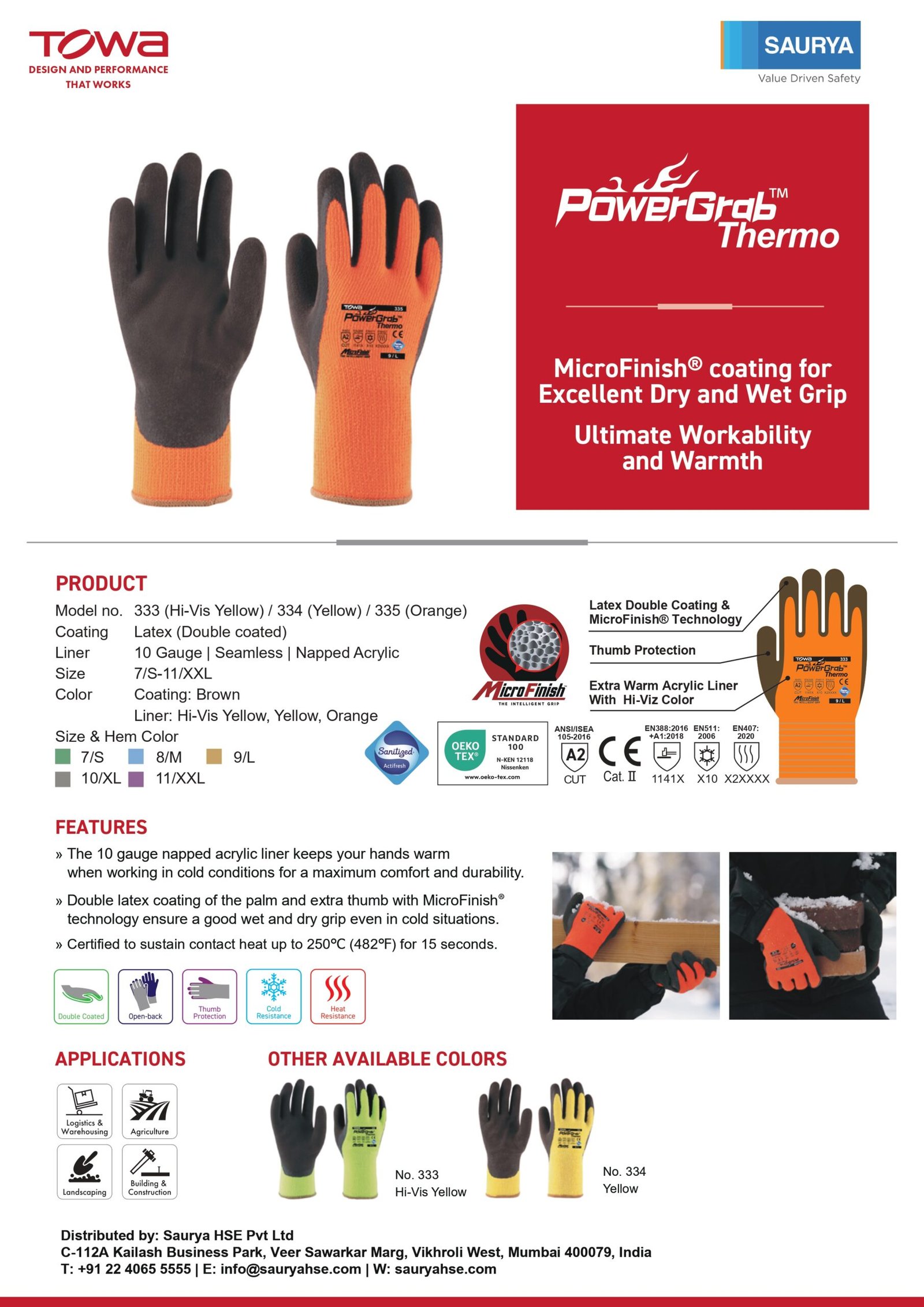 Resources PowerGrab Thermo 335 1