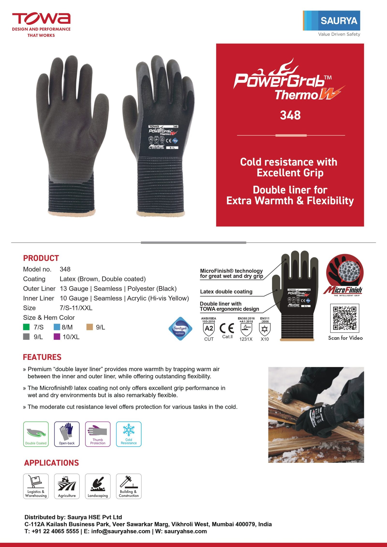 Resources PowerGrab Thermo W 348 1