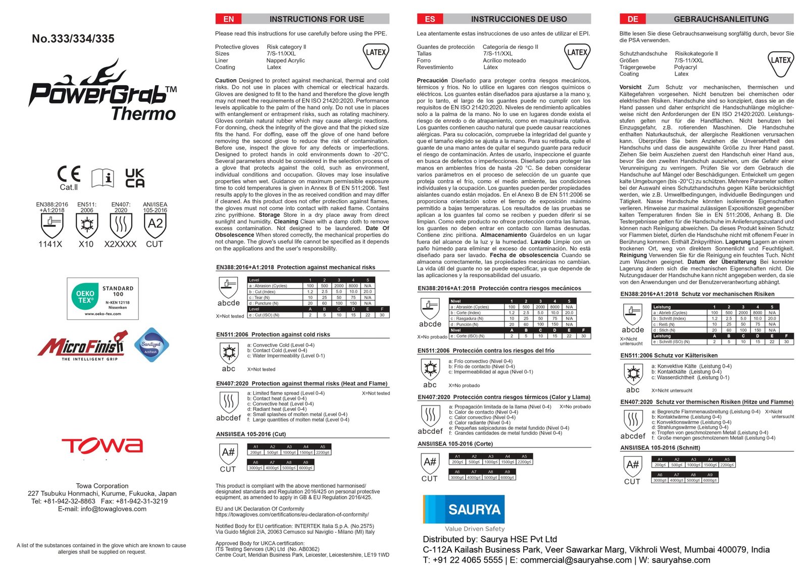 Resources PowerGrab Thermo 333 2