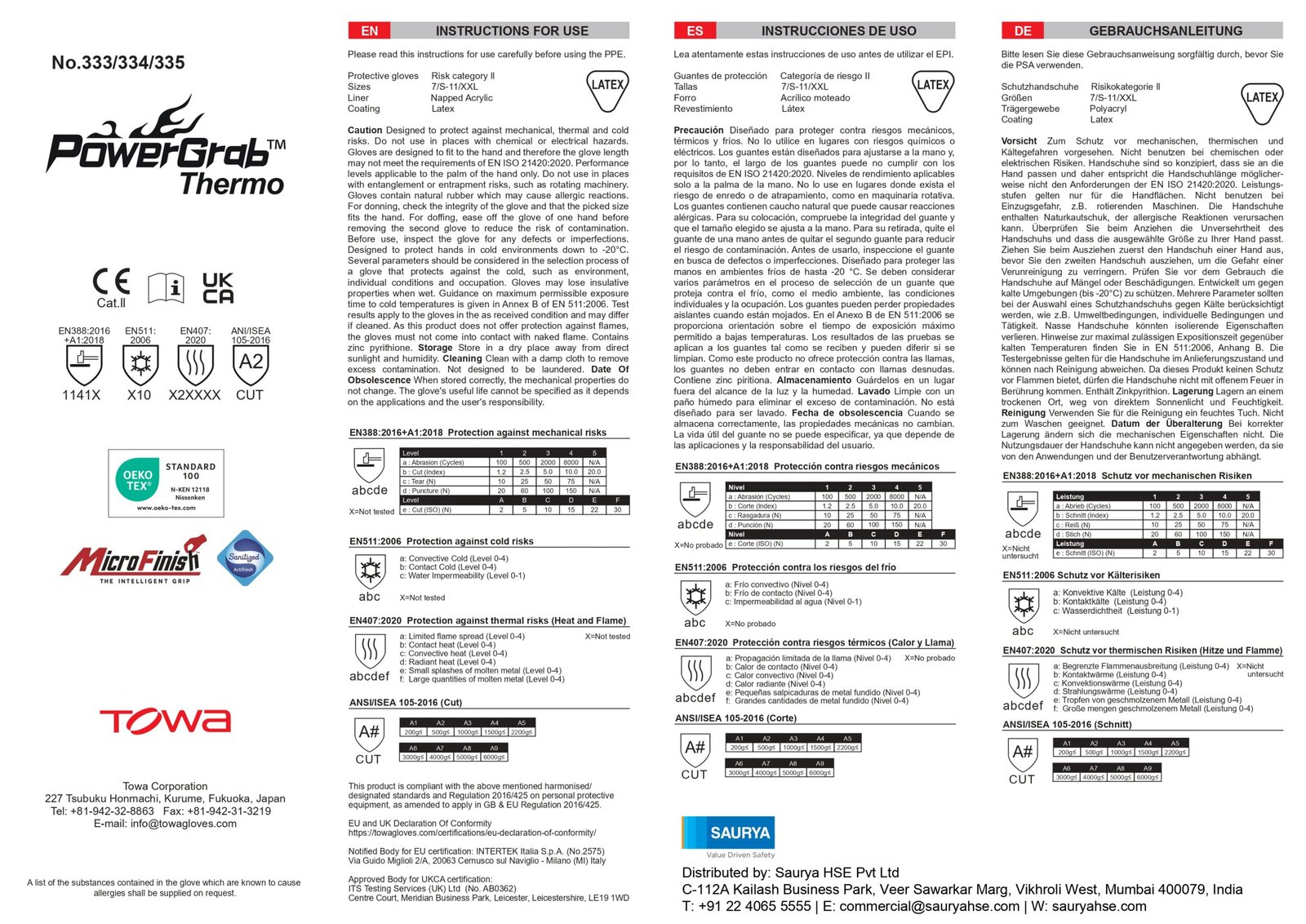 Resources PowerGrab Thermo 335 2