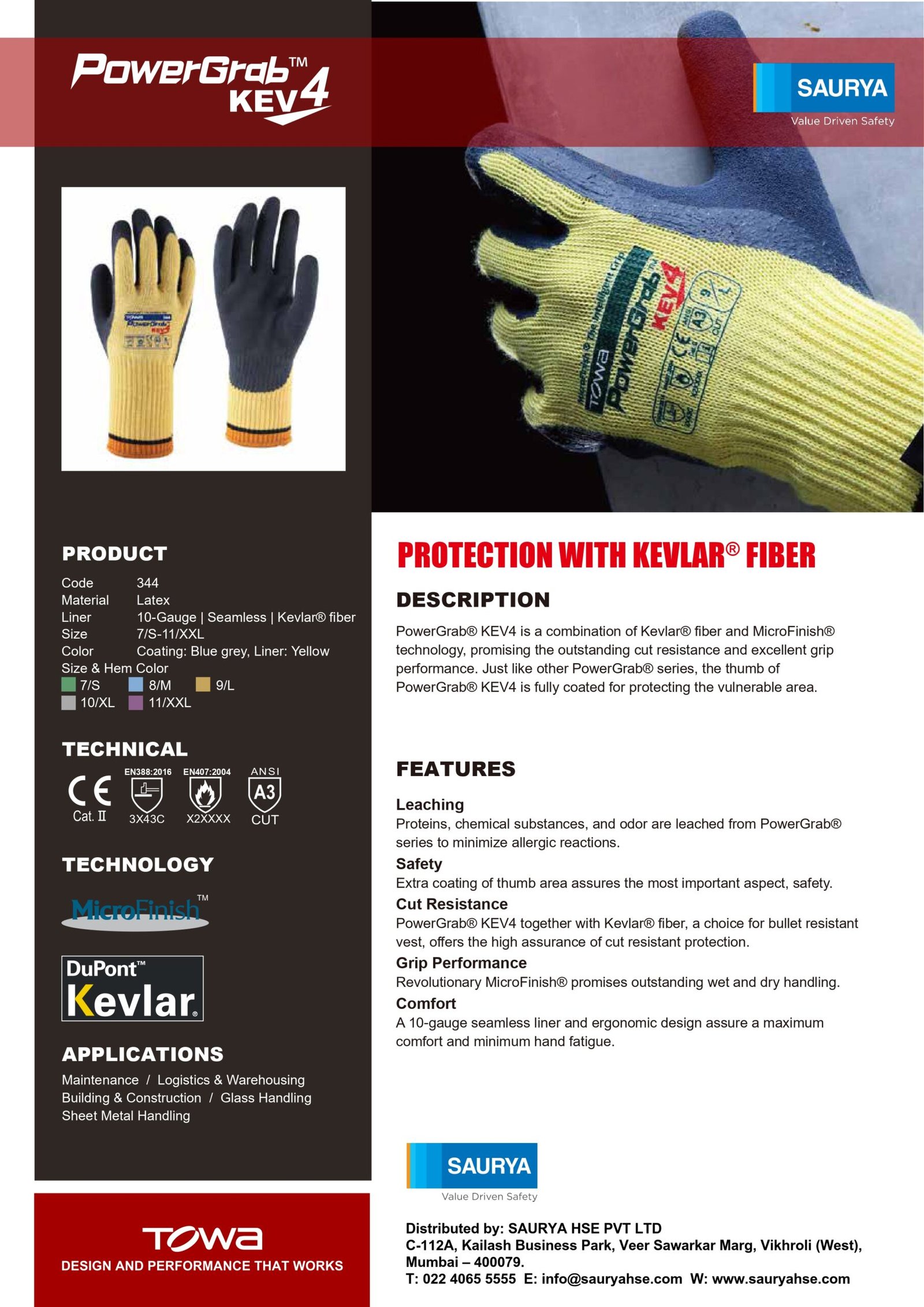 Resources PowerGrab KEV4 344 1