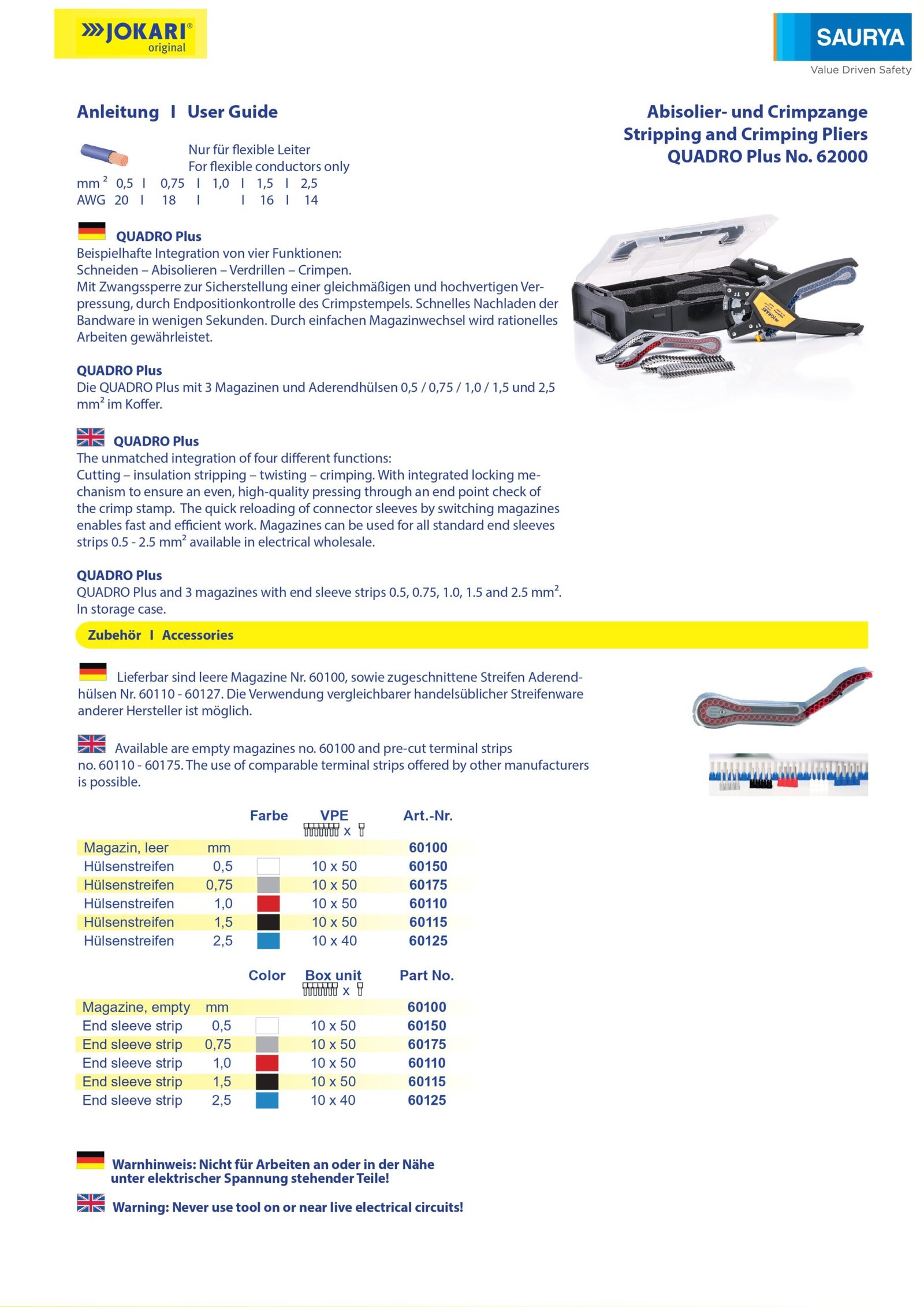 Resources Multi Talent Quadro Model No 62000 1