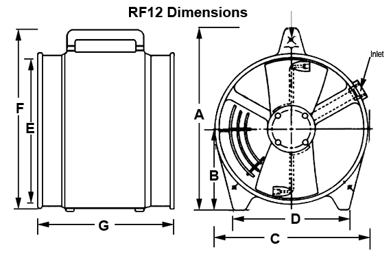 Reaction Fan Dimensions 1