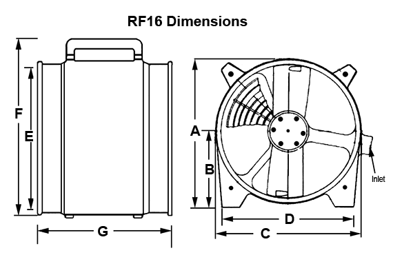 Reaction Fan Dimensions 2