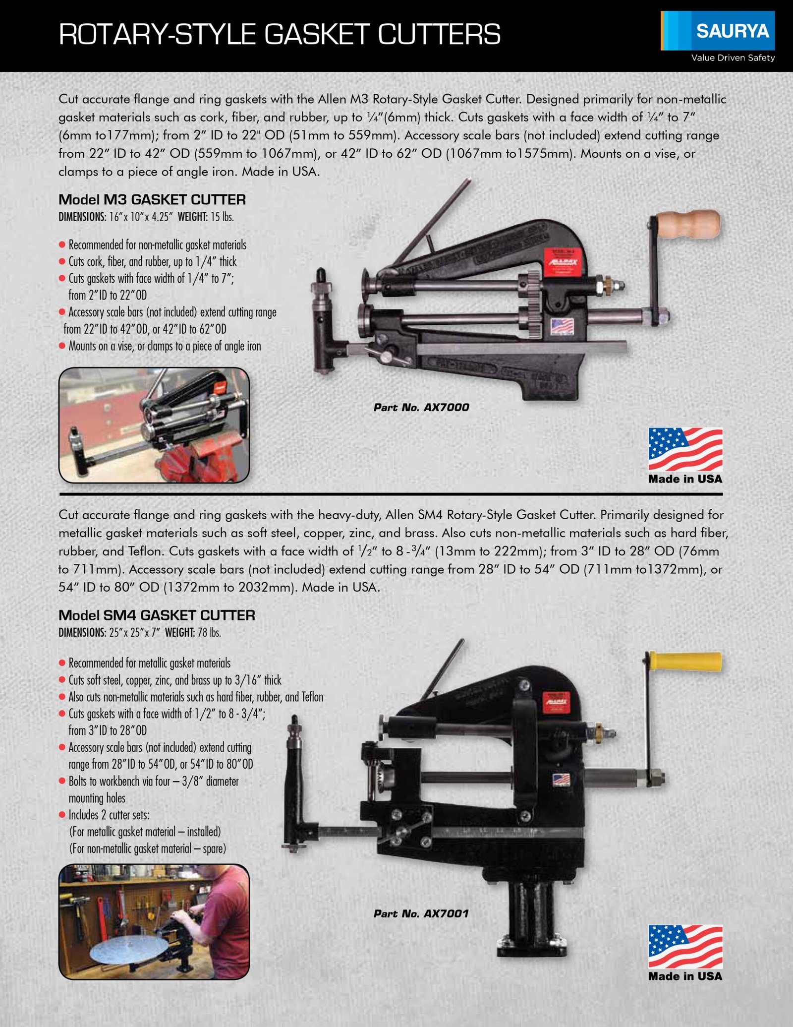 Resources Motorized M3 Rotary-style Gasket Cutter – Model No. AX7200 2