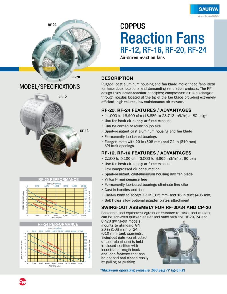 Resources AirDriven Reaction Fans Saurya Safety