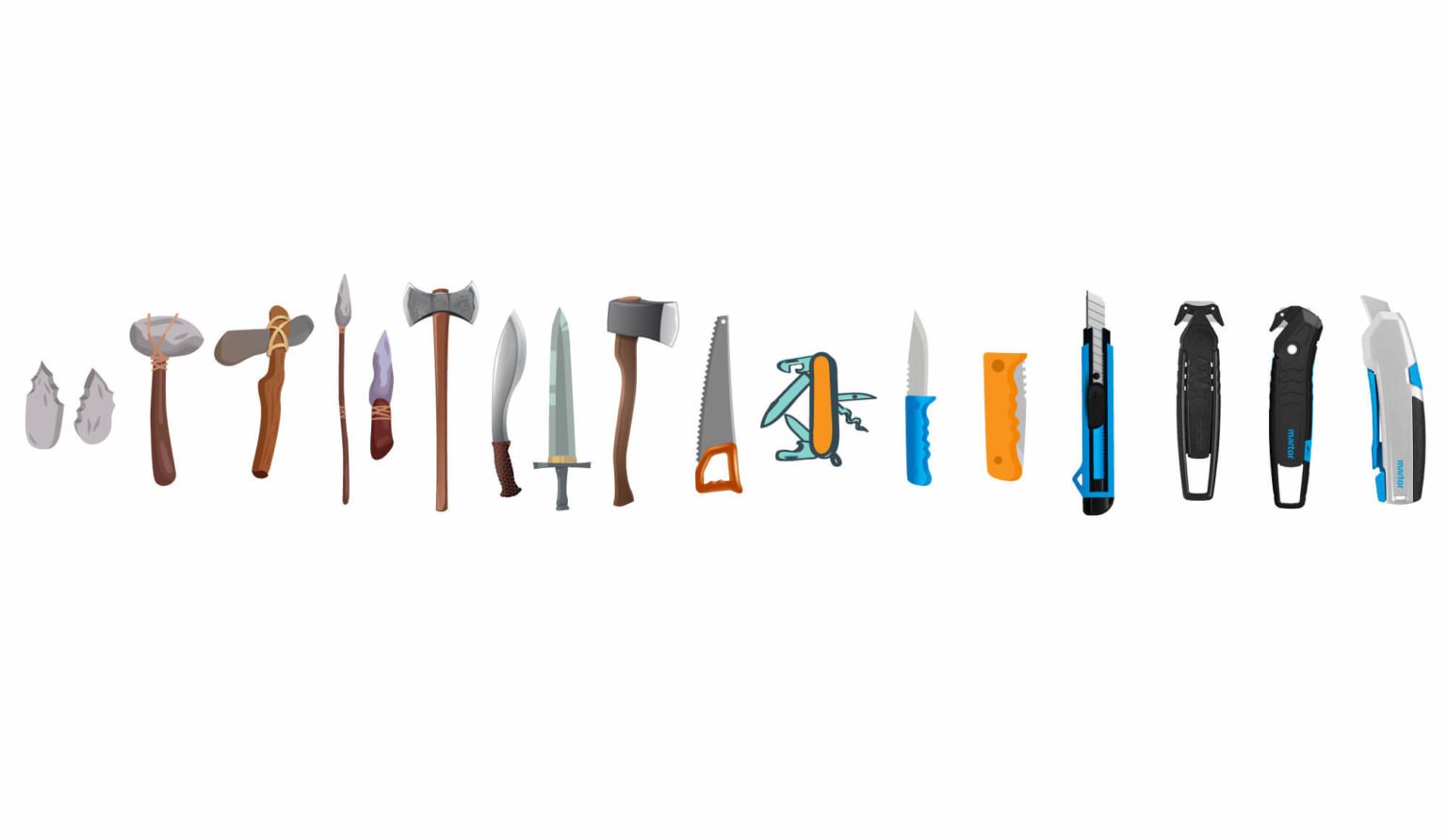History of Industrial Safety Cutters & Utility Knives
