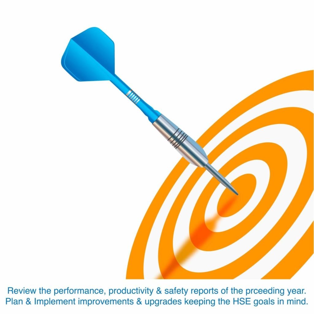 Review the performance, productivity & safety reports of the prceeding year. Plan & Implement improvements & upgrades keeping the HSE goals in mind.